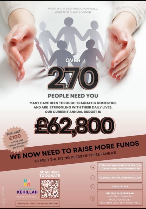 helpingourkehillahad8